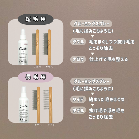 グルーミングセット（短毛用・長毛用）